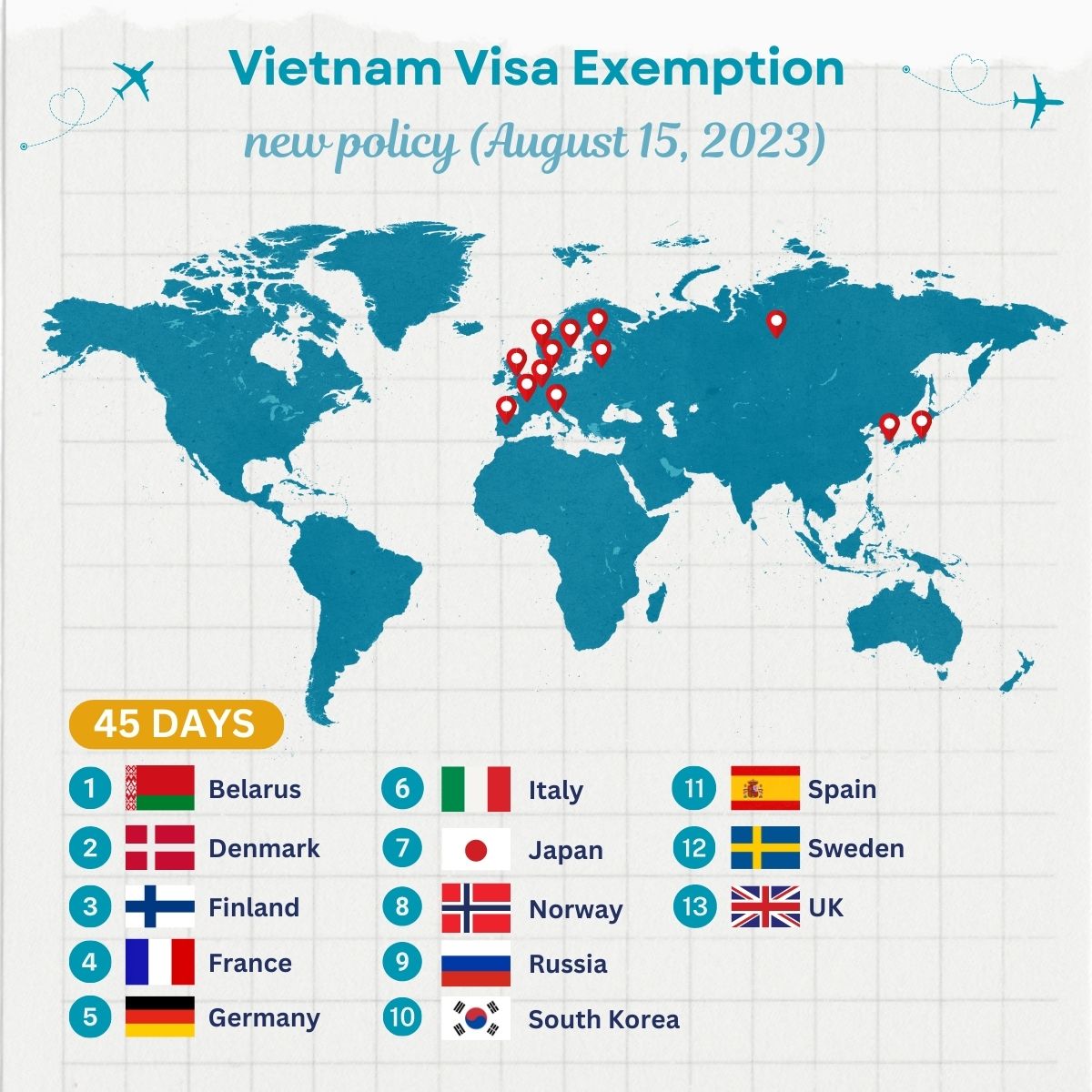 45 day Visa Exemption Vietnam